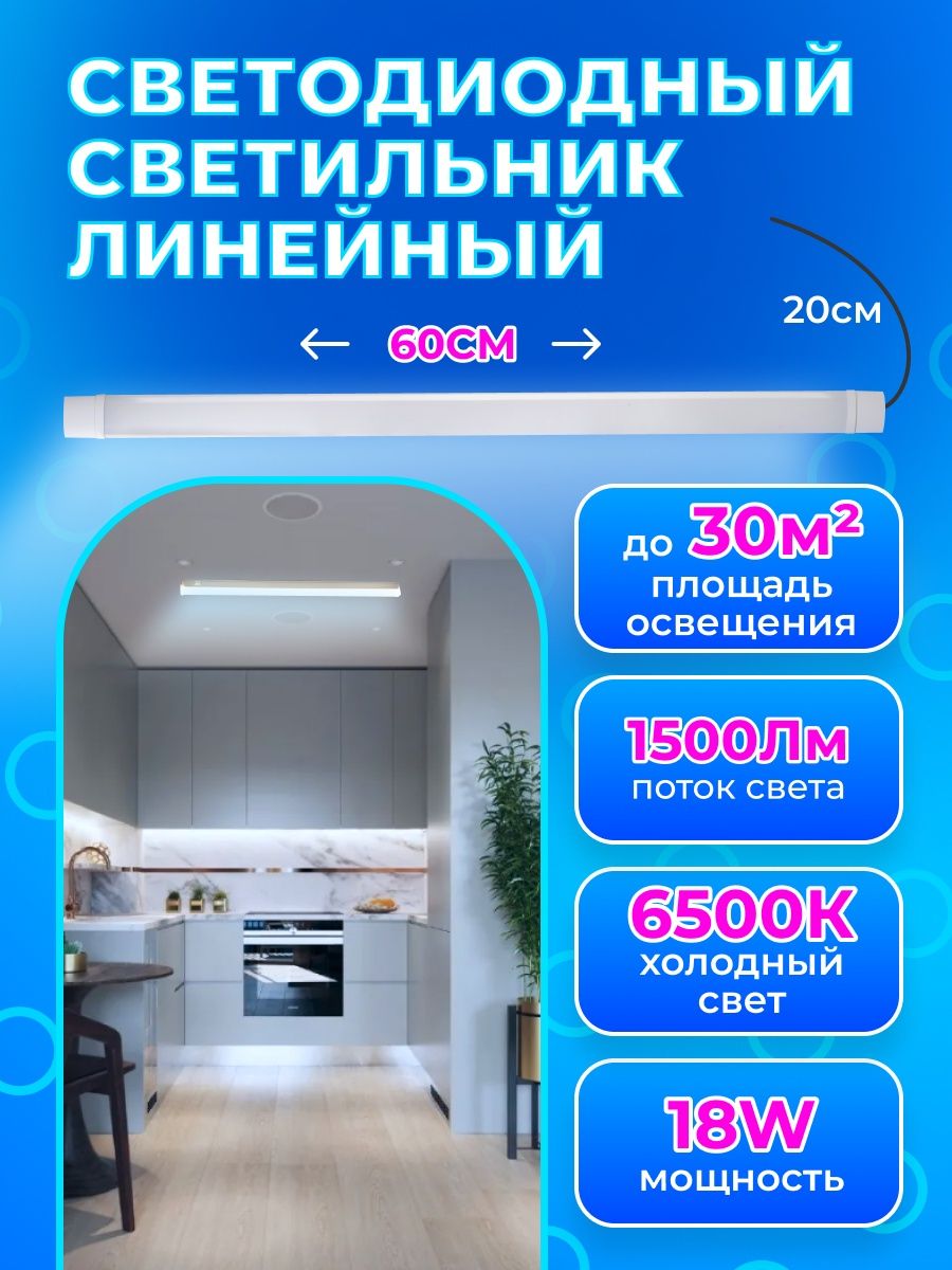 Светильник светодиодный пылевлагозащищенный RSV-SSP-01-18W-6500K-IP65