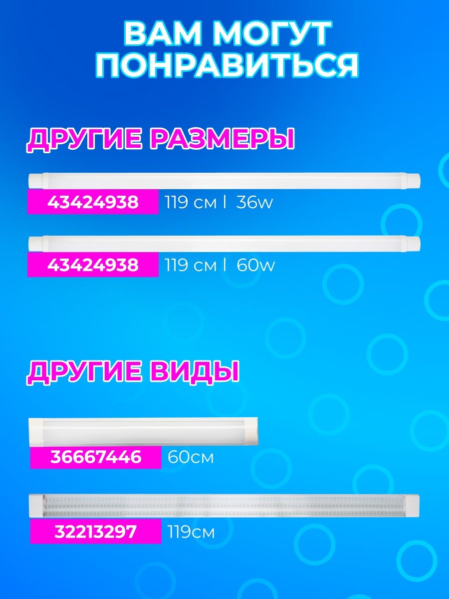 Светильник светодиодный пылевлагозащищенный RSV-SSP-01-18W-6500K-IP65